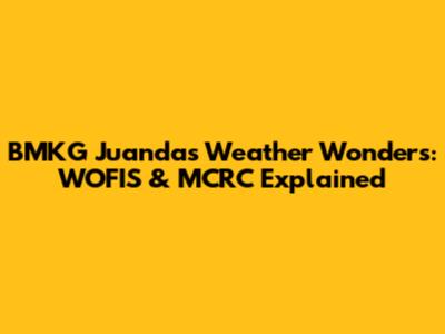 BMKG Juanda's Weather Wonders: WOFIS & MCRC Explained