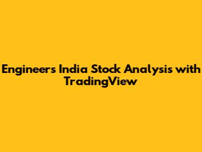 Engineers India Stock Analysis with TradingView
