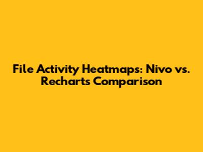 File Activity Heatmaps: Nivo vs. Recharts Comparison