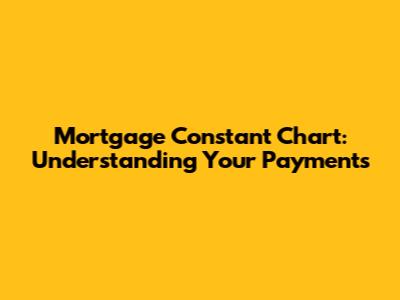 Mortgage Constant Chart: Understanding Your Payments